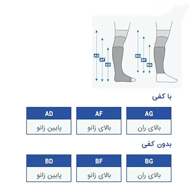 جوراب واریس هوش درمان