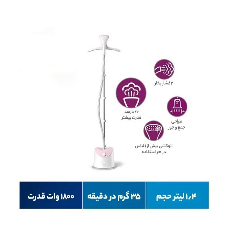 اتو بخار فیلیپس مدل 484