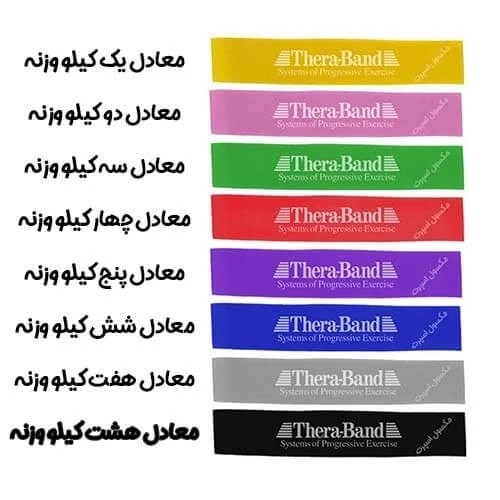 کش بدنسازی مینی لوپ ورزشی