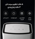 دستگاه تصفیه هوای هوشمند پرمیوم مدل ایرلوکس پرو فیلتر HEPA H12