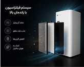 دستگاه تصفیه هوای هوشمند پرمیوم مدل ایرلوکس پرو فیلتر HEPA H12