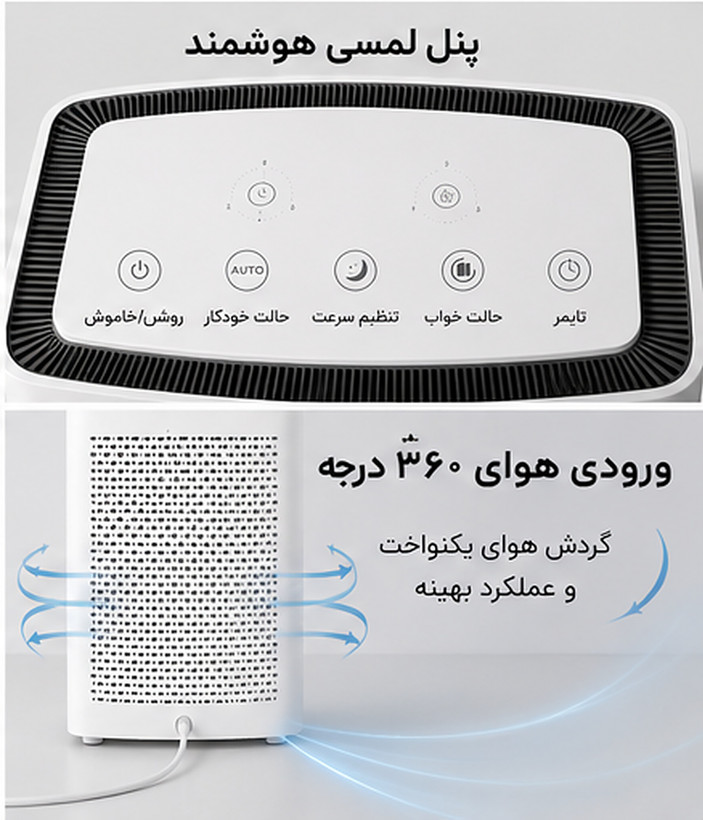 دستگاه تصفیه هوا خانگی با فیلتر HEPA H12 و سنسور کیفیت هوا